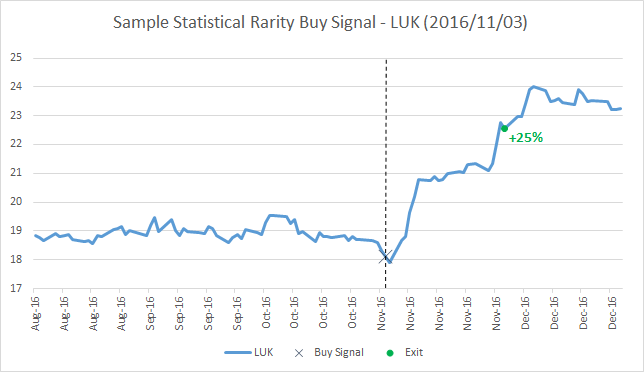 graph-image