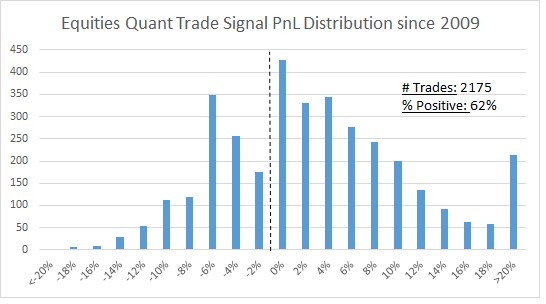 graph-image